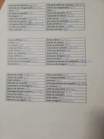EJERCICIOS-FORMULACION-INORGANICA-4-oct.pdf