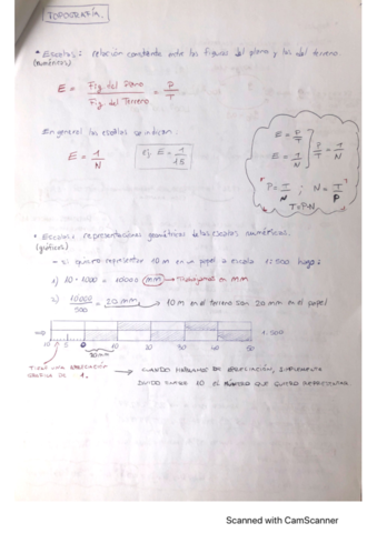 RESUMEN-PARA-EXAMEN-TOPOGRAFIA.pdf