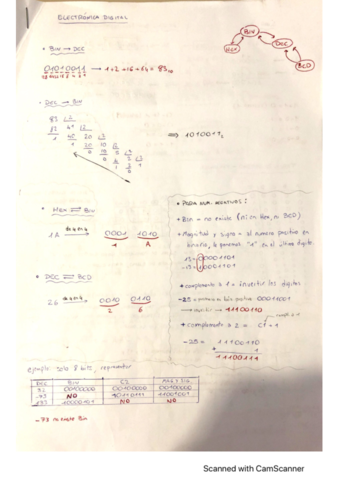 Resumen-electronica-para-examen.pdf