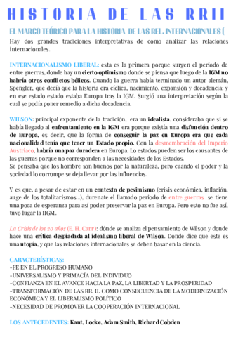 HISTORIA-DE-LAS-RRII-TEMA-2.pdf