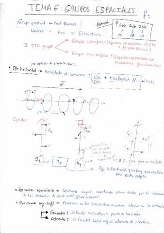 Tema-6-Grupos-Espaciales.pdf