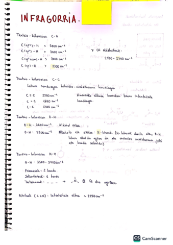 Cuaderno-TODO-EL-CURSO.pdf