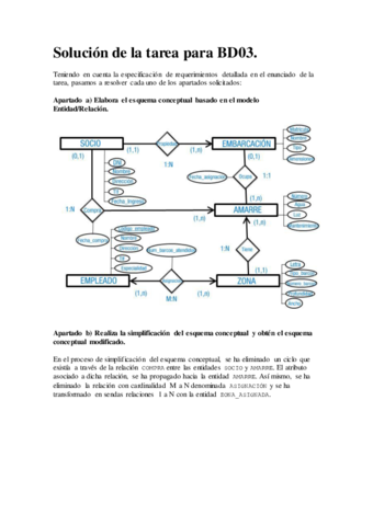 Solucion-de-la-tarea-para-BD03.pdf