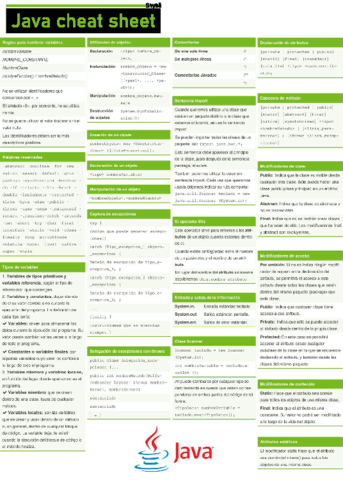 Cheat-sheet-JavaShyba.pdf