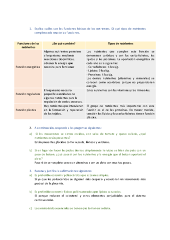Actividades-profundizacion.pdf