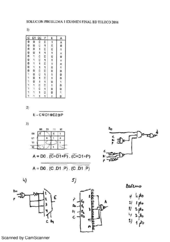 EDordinario1516Solucion.pdf