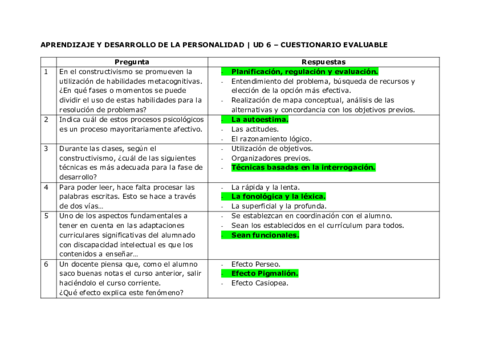 Cuestionario-evaluable-UD6.pdf