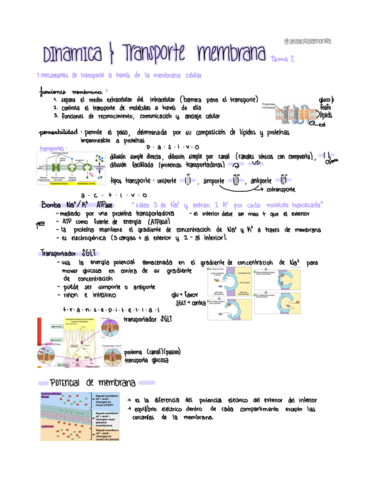 Apuntes-Tema-2-Dinamica-y-transporte-de-membrana.pdf