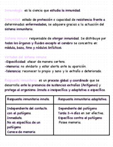 Introduccion-tema-1-Inmuno.pdf