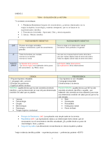 Parte-1-Apuntes-primer-parcial.pdf