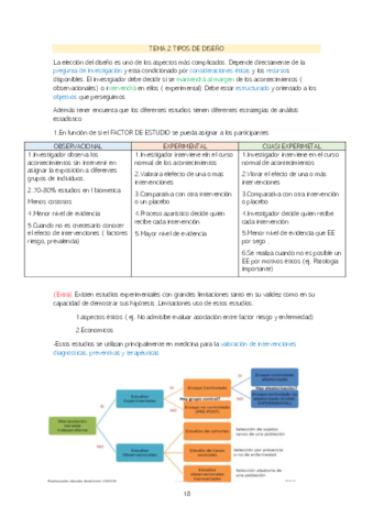 Parte-2Apuntes-primer-parcial.pdf