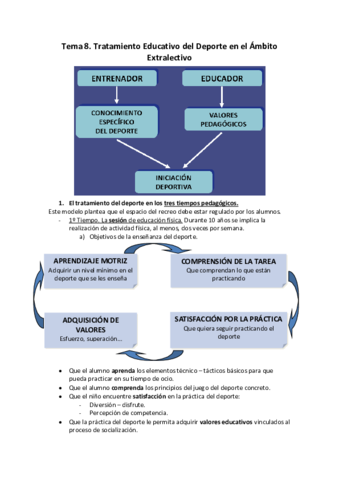 Tema-8-Fundamentos-de-la-Iniciacion-al-depoorte.pdf