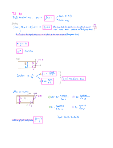Formulas-parcial-2.pdf