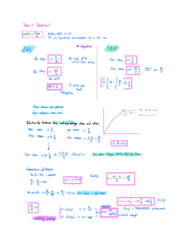 Formulas-parcial-1-.pdf