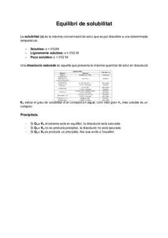 Equilibri-de-solubilitat.pdf