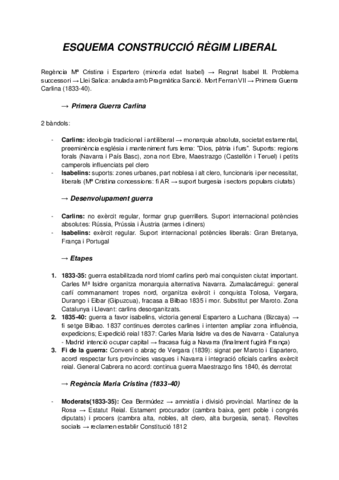 ESQUEMA-CONSTRUCCIO-REGIM-LIBERAL.pdf