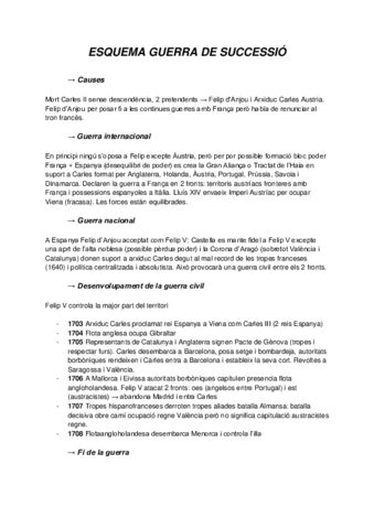 ESQUEMA-GUERRA-DE-SUCCESSIO.pdf
