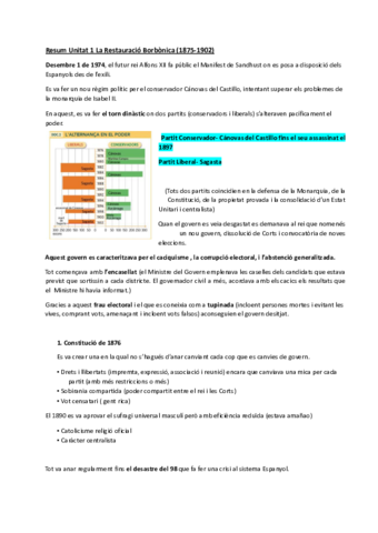 Resum-Restauracio-Borbonica.pdf