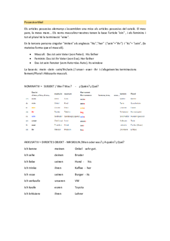 Possesivartikel.pdf