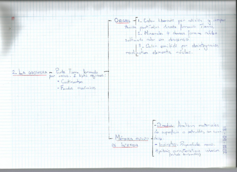 LA-GEOSFERA-ORIGEN-Y-METODOS-DE-ESTUDIO-DE-SU-INTERIOR.pdf