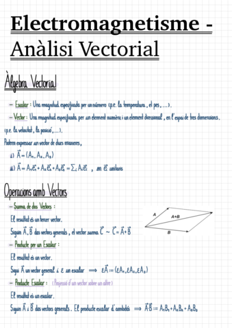 Electromagnetisme-Apunts-Analisi-Vectorial.pdf