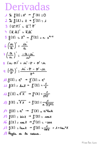 Tabla-De-Derivadas.pdf
