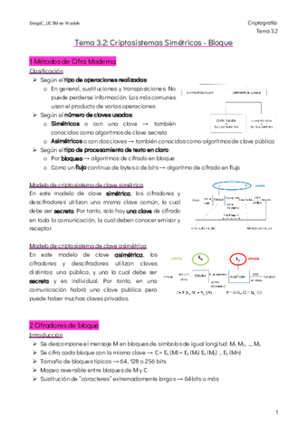 Tema-32-Criptosistemas-Simetricos-Bloque.pdf