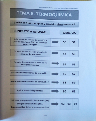 20210520-1312-Office-Lens.pdf