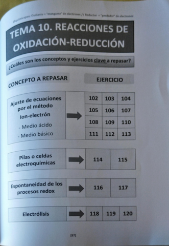 20210520-1338-Office-Lens.pdf