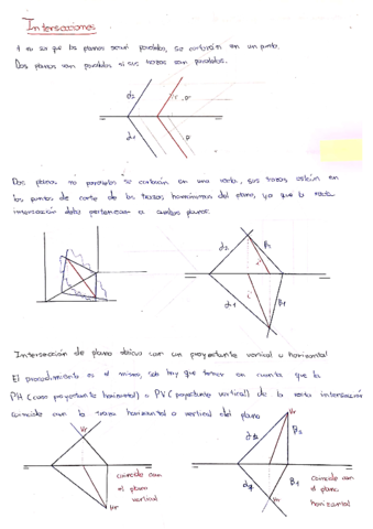 Intersecciones.pdf