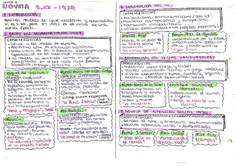 temas-literatura-ebau.pdf