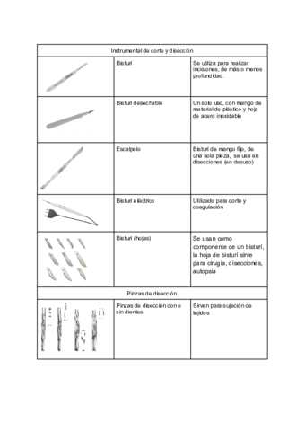 Higiene-tema-8-instrumental.pdf