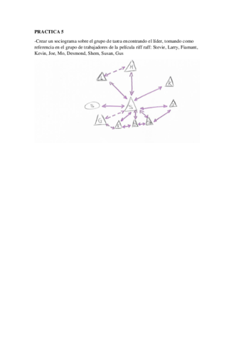 PRACTICA-5-RESUELTA.pdf