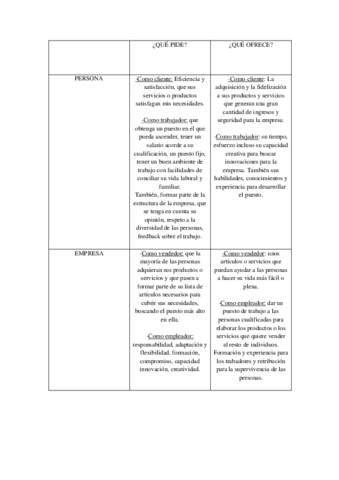 EJERCICIO-CLASE-RESUELTO.pdf