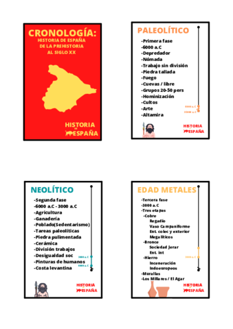 Tarjetas-repaso-historia.pdf