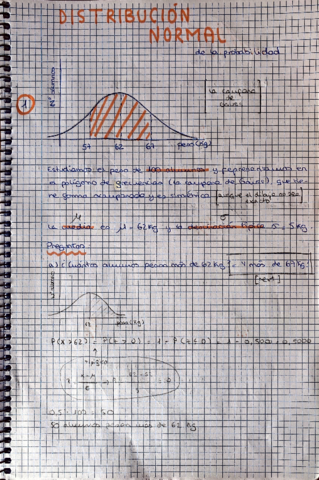 apuntesdistrnormal1.pdf
