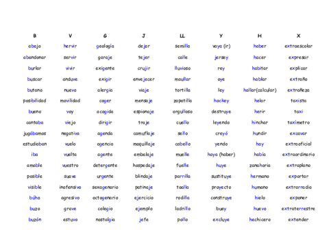 2-ABRIL-FICHA-LENGUA-ortografia.pdf