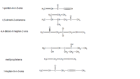 FORMULAZIO-ORGANIKOA-2-2.pdf