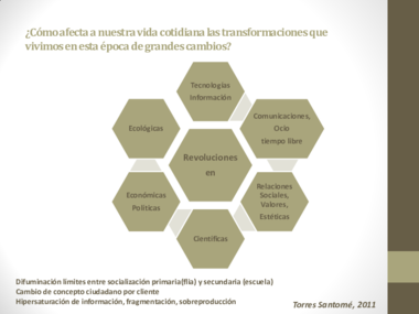 B1funcionessociales.pdf