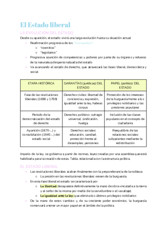 T7-El-Estado-liberal.pdf