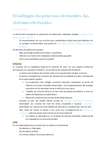 T16-El-sufragio-los-procesos-electorales-los-sistemas-electorales.pdf