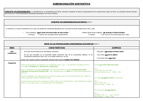 Copia-de-Esquemas-sub.pdf