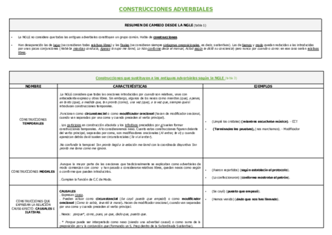 Copia-de-Esquemas-sub.pdf