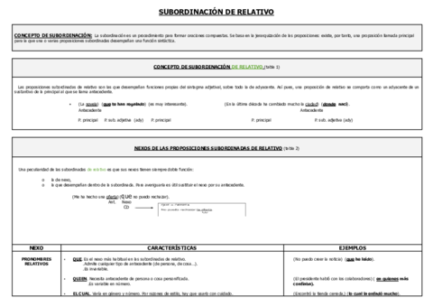 Copia-de-Esquemas-sub.pdf