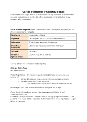Constituciones-SELECTIVIDAD.pdf