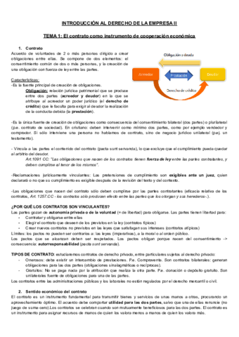 Copia-de-Apuntes-Derecho-de-la-empresa.pdf