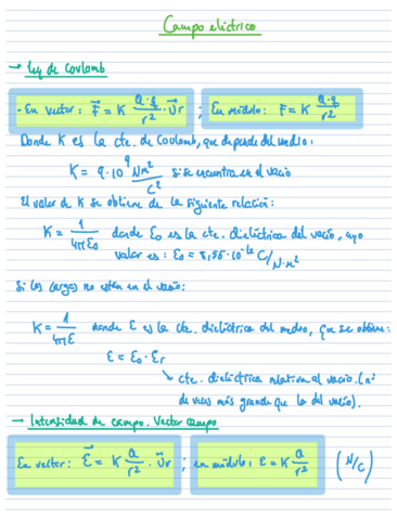 Formulas-fundamentales-del-campo-electrico-.pdf