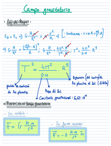 Formulas-fundamentales-del-CG.pdf