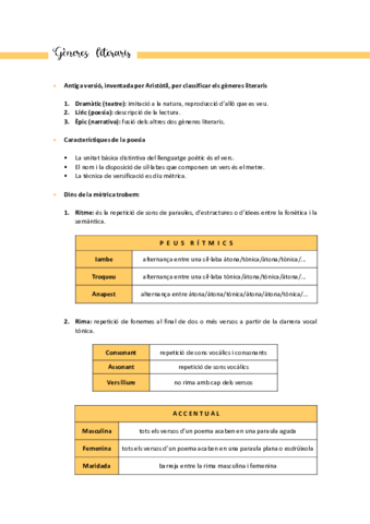 Dossier-Catala-generes-literaris.pdf