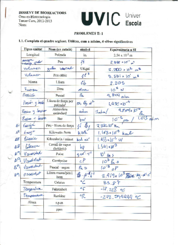 tema-1-exercicis-.pdf